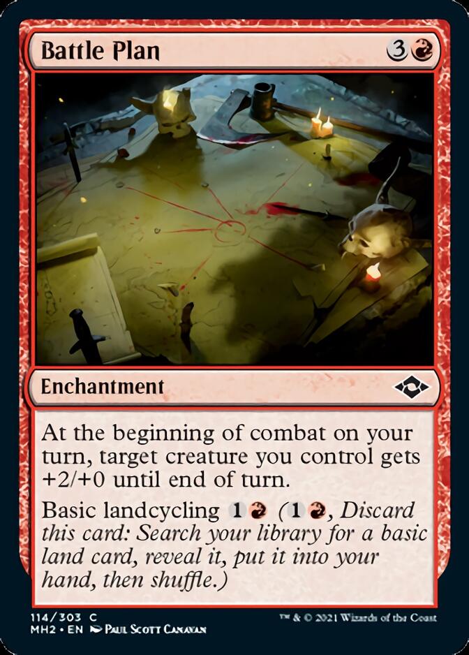 Battle Plan [Modern Horizons 2] | GnG Games
