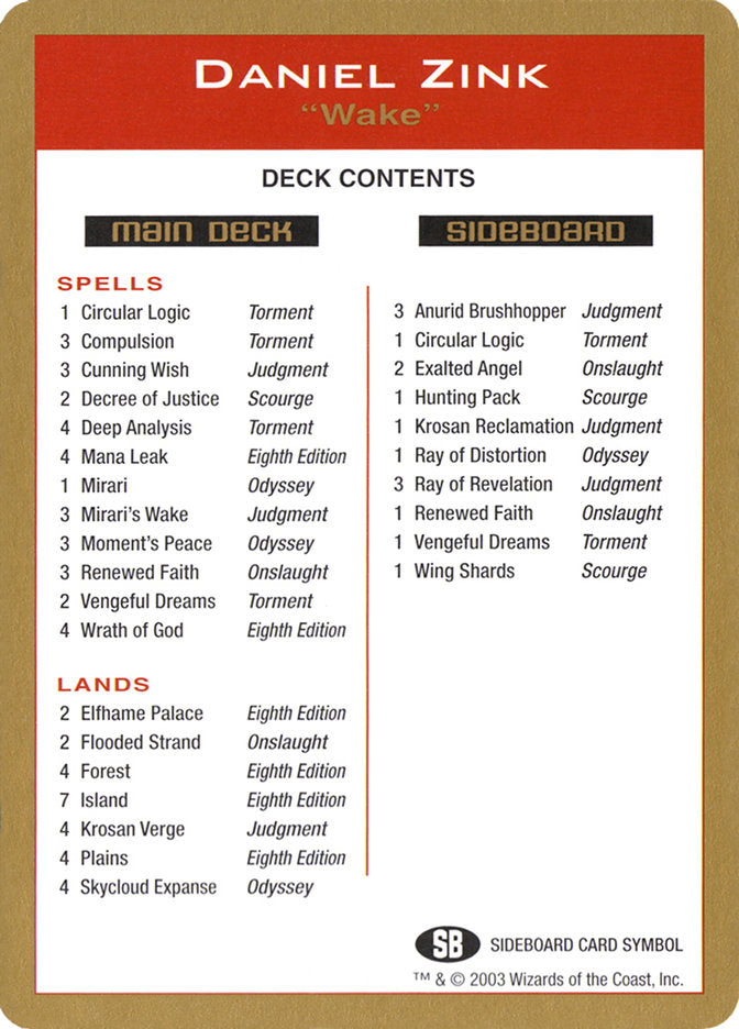 Daniel Zink Decklist [World Championship Decks 2003] | GnG Games