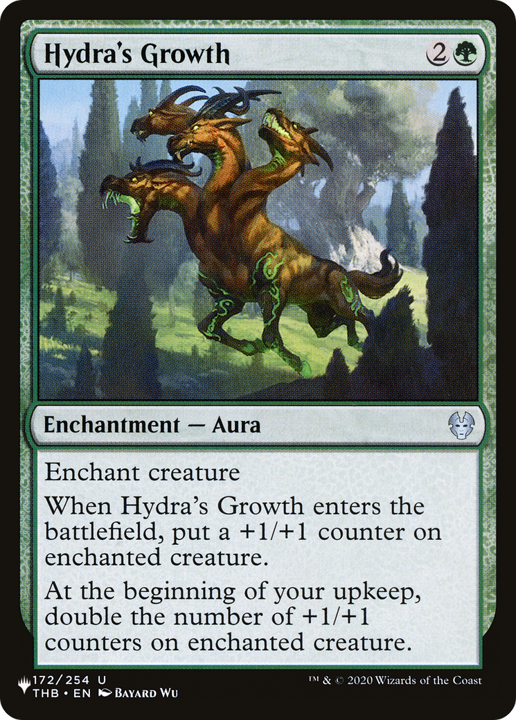 Hydra's Growth [The List] | GnG Games