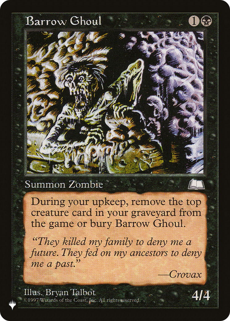 Barrow Ghoul [The List] | GnG Games