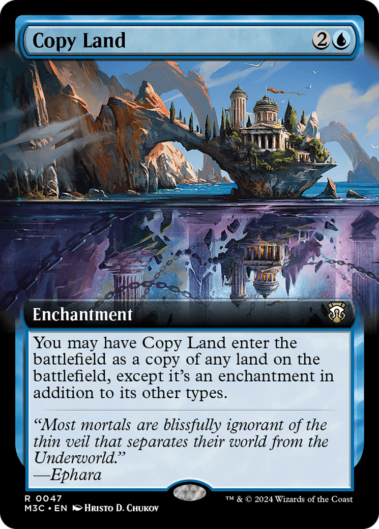 Copy Land (Extended Art) (Ripple Foil) [Modern Horizons 3 Commander] | GnG Games