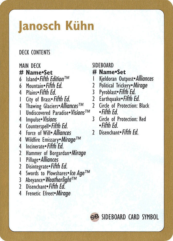 Janosch Kühn Decklist 1997 [World Championship Decks 1997] | GnG Games