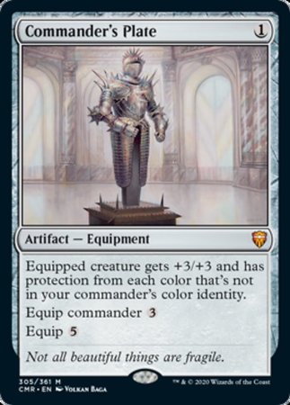 Commander's Plate [Commander Legends] | GnG Games