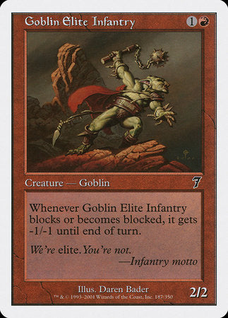 Goblin Elite Infantry [Seventh Edition] | GnG Games