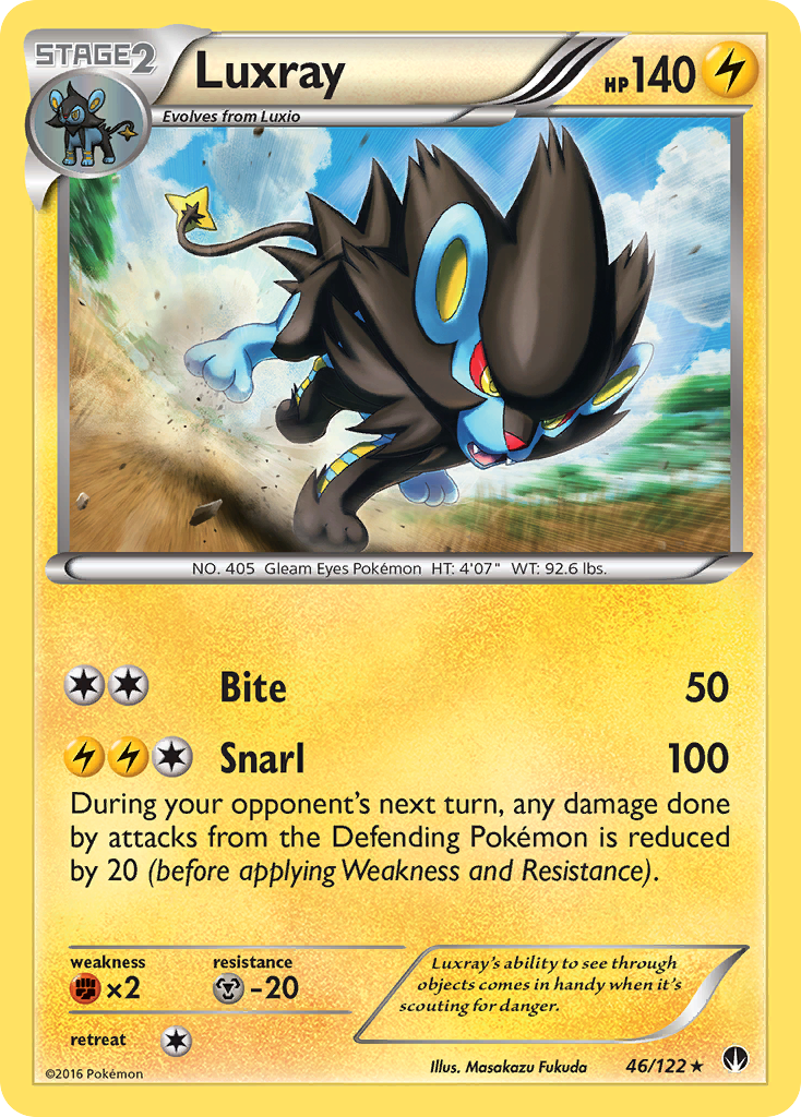 Luxray (46/122) [XY: BREAKpoint] | GnG Games