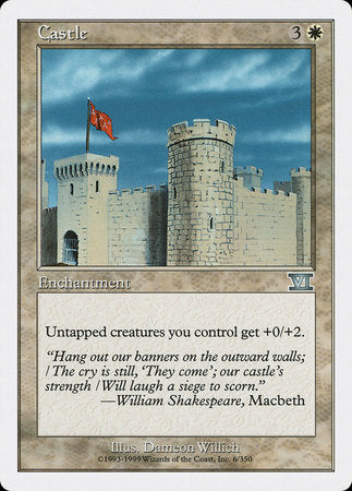 Castle [Classic Sixth Edition] | GnG Games