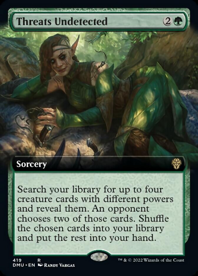 Threats Undetected (Extended Art) [Dominaria United] | GnG Games
