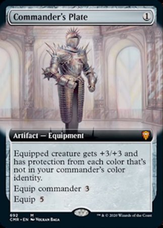 Commander's Plate [Commander Legends] | GnG Games